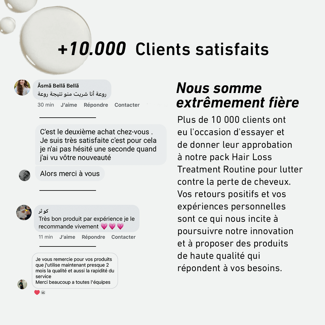 Hair Loss Treatment Routine