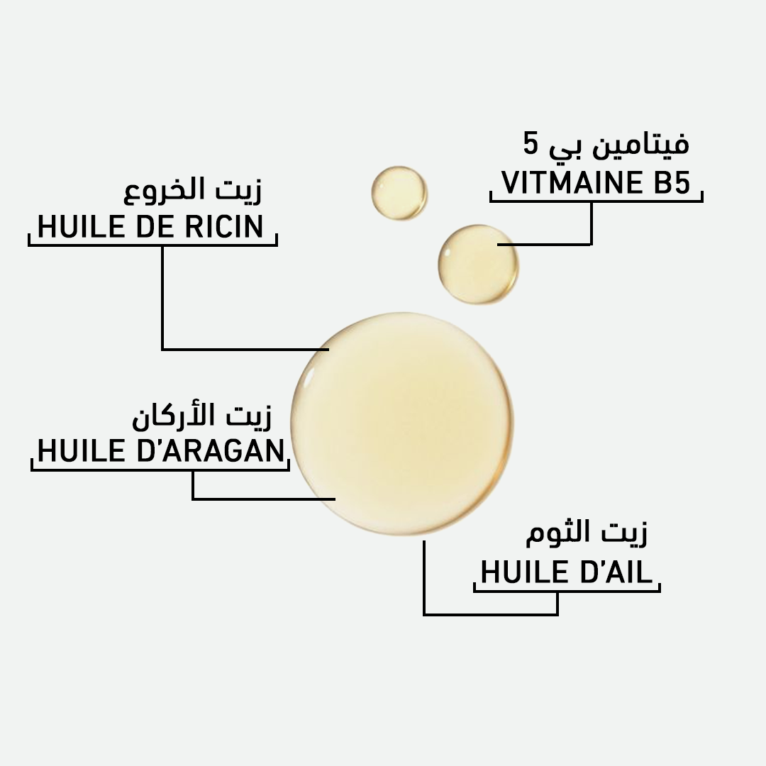 Hair Loss Treatment Routine