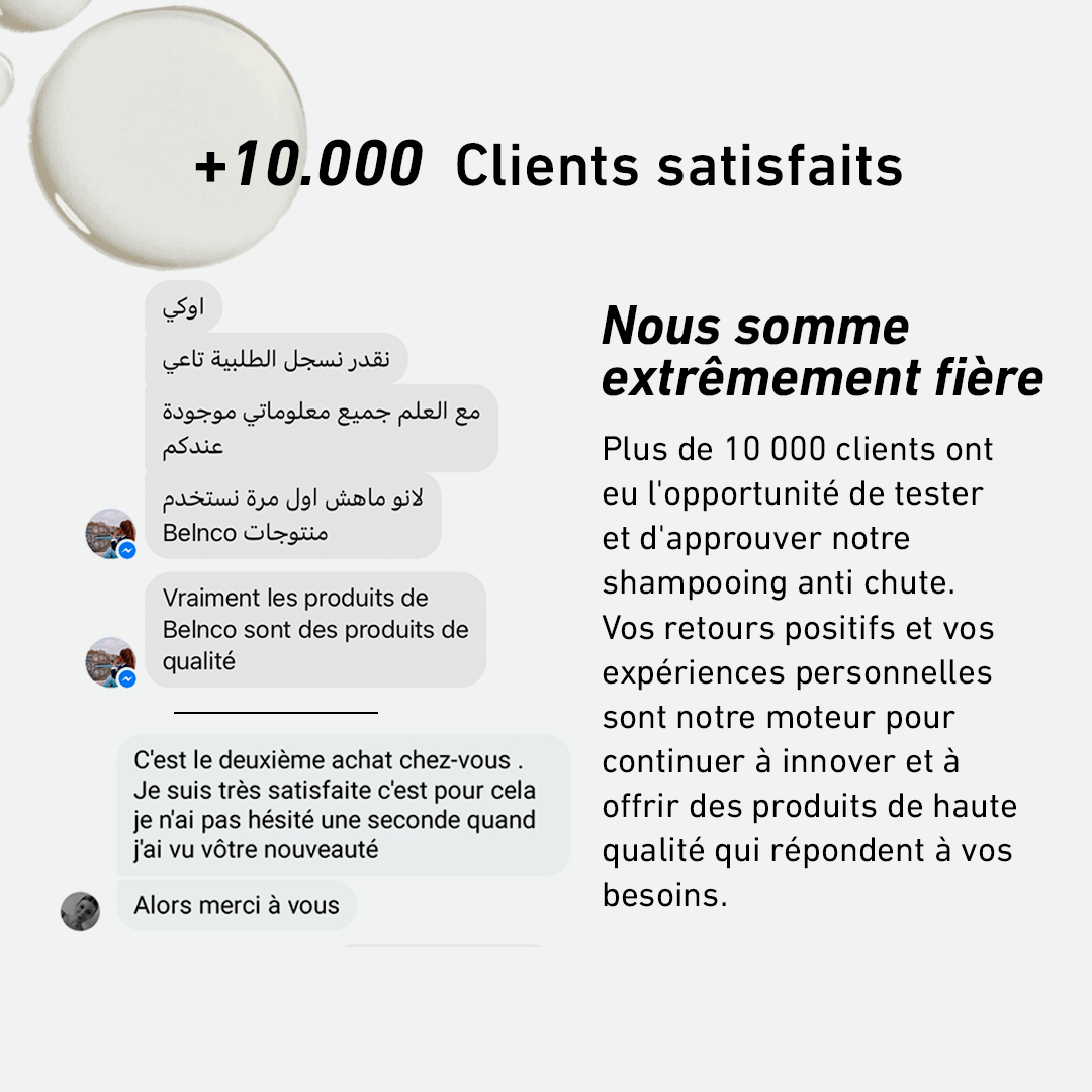 Shampooing Anti chute