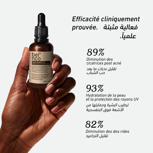 Niacinamide 10%