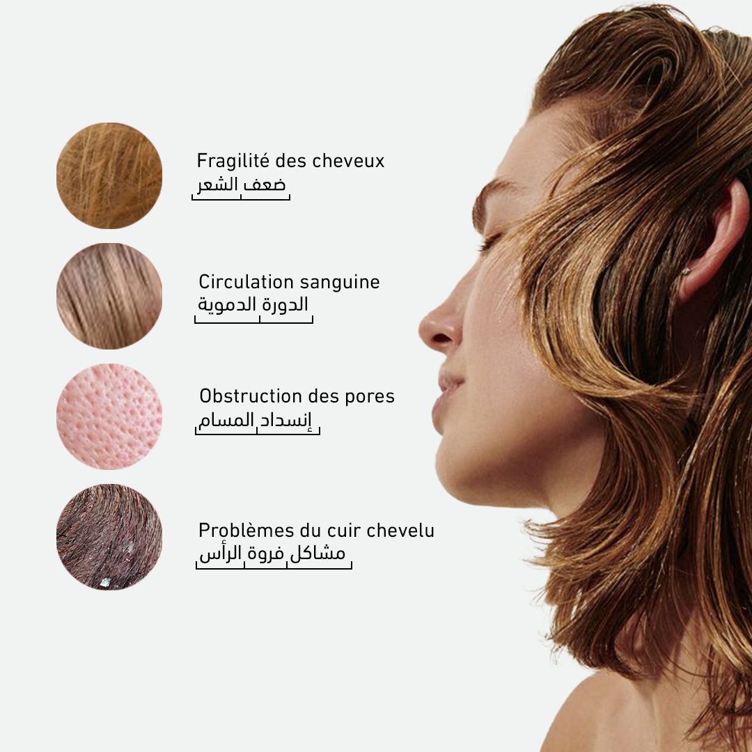 Shampooing Anti chute