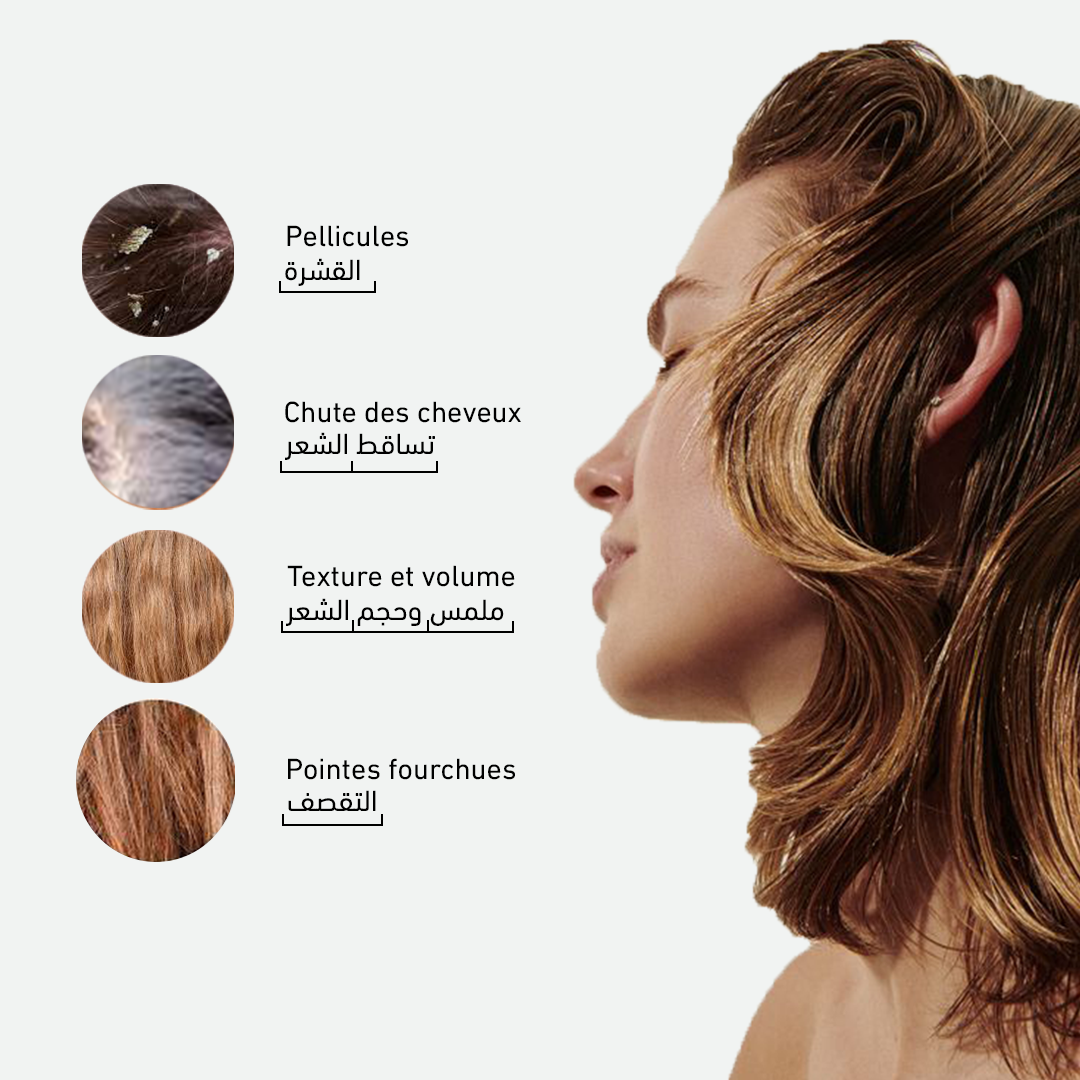 Hair Loss Treatment Routine