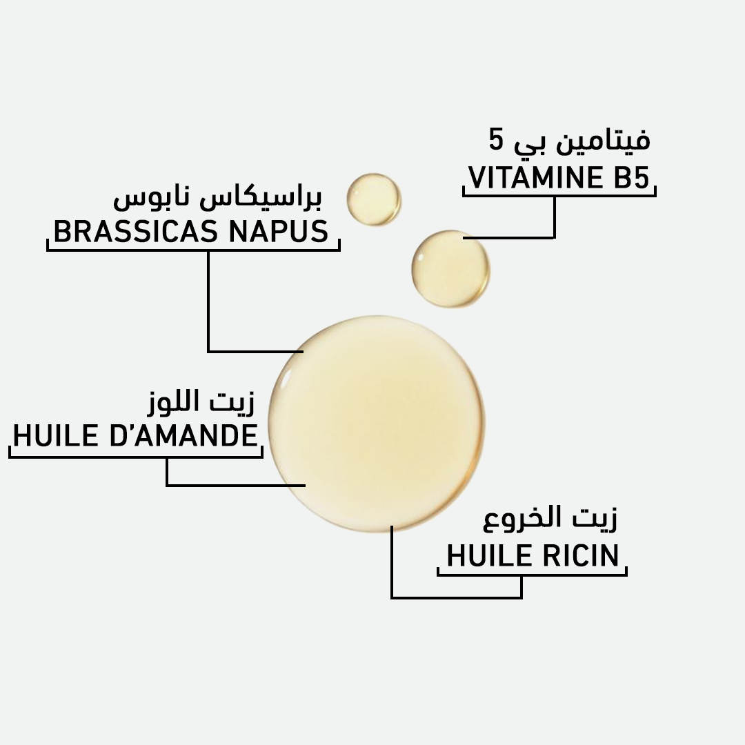 Après Shampooing Anti Chute