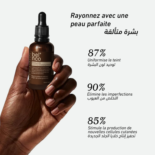 Retinol 2%